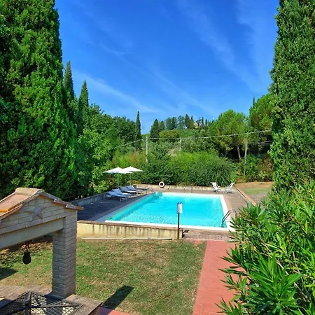 Panizzi By Posarellivillas Villa *