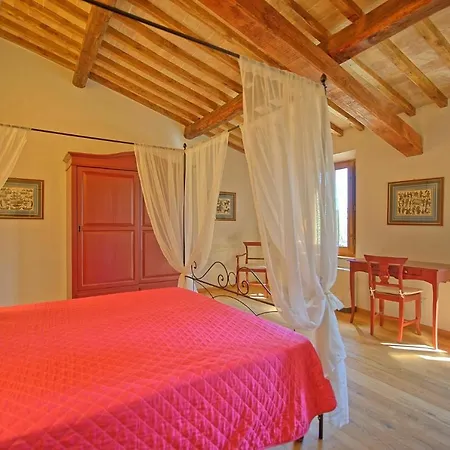 Panizzi By Posarellivillas Βίλα Σαν Τζιμινιάνο